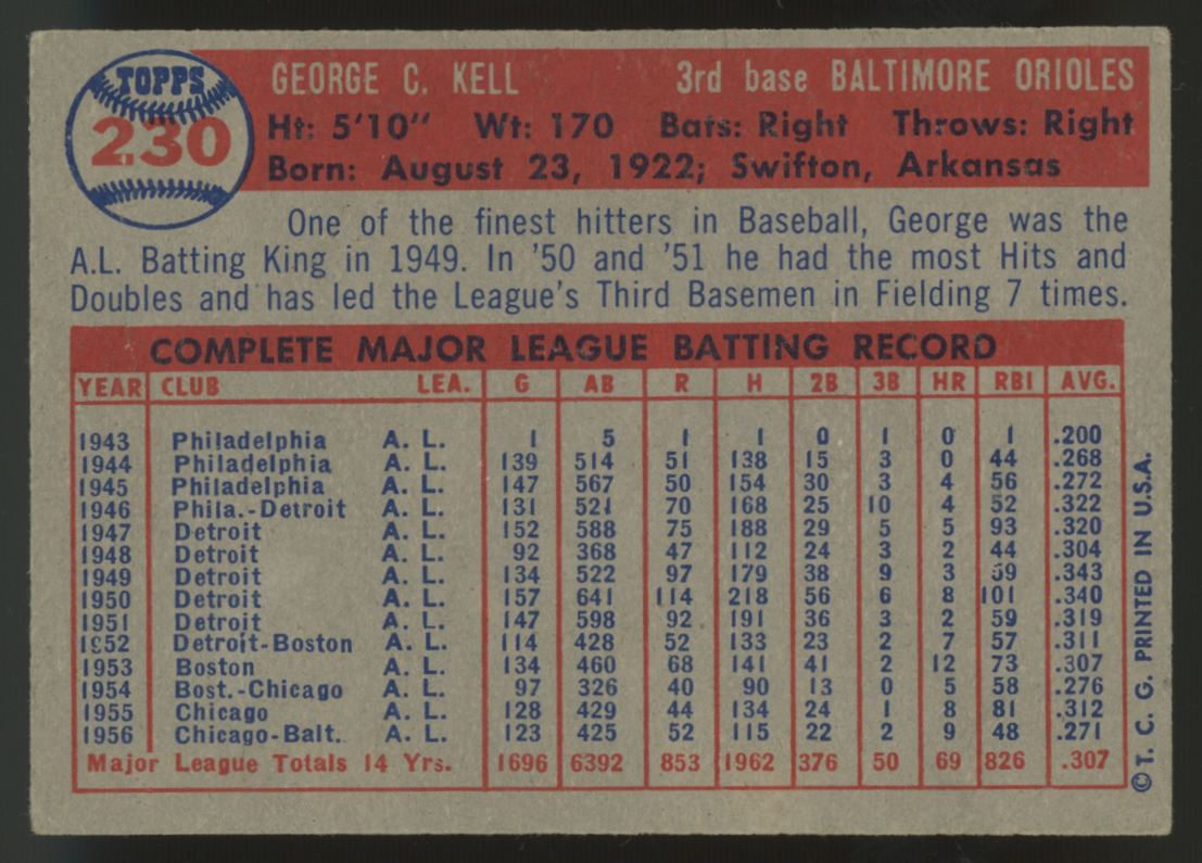 1957 Topps George Kell #230 EX