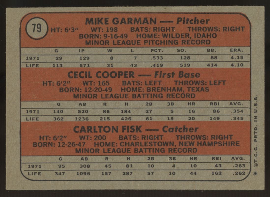 1972 Topps Carlton Fisk/Mike Garman/Cecil Cooper RC Stars #79 EX