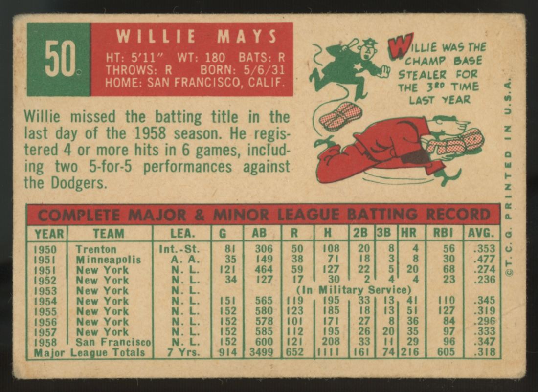 1959 Topps Willie Mays #50 Good (Creases)
