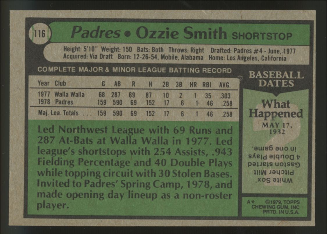 1979 Topps Ozzie Smith RC #115 EX+ (MC)