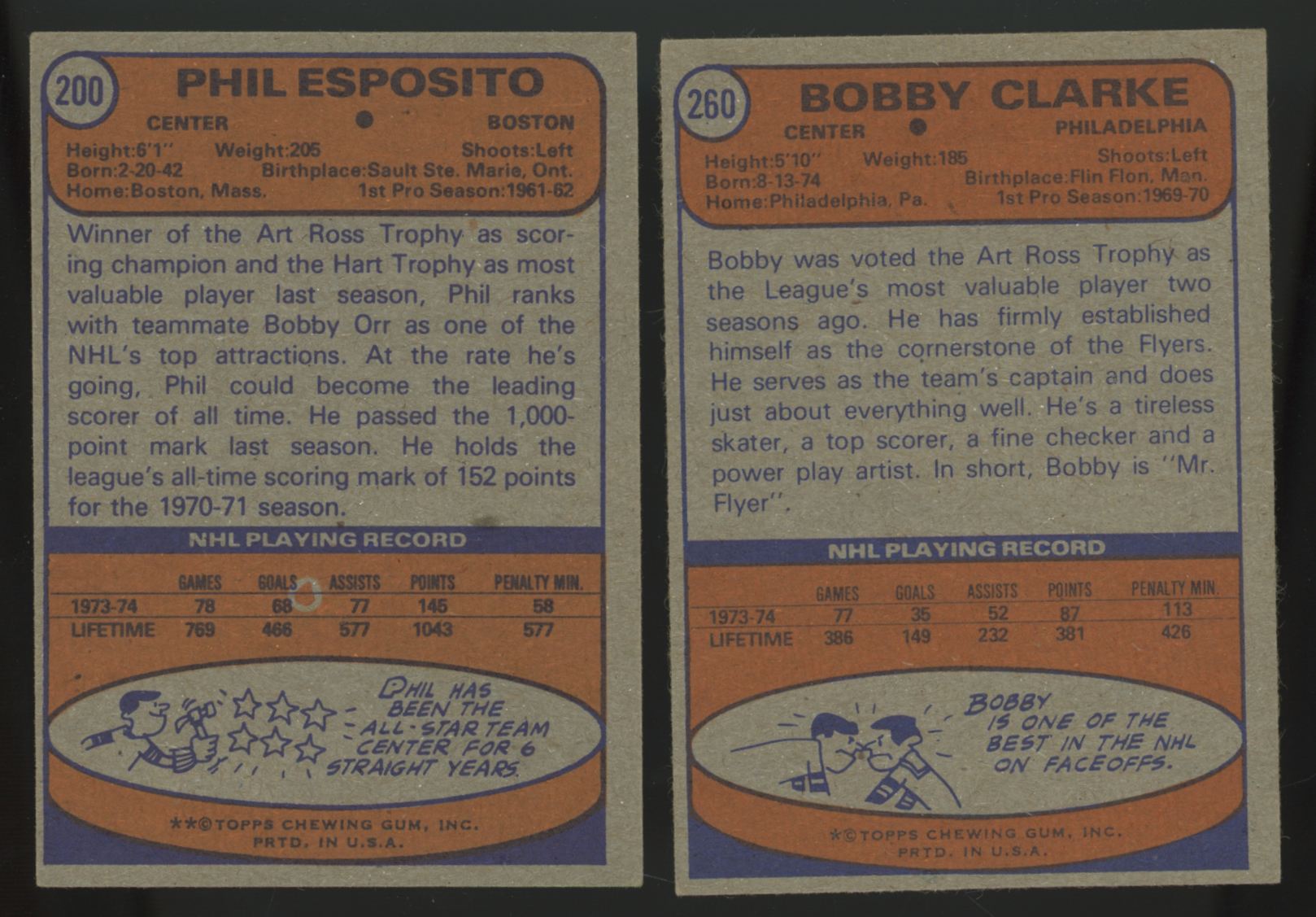 1974-75 Topps Hockey (Lot Of 72 Diff.) W/ Stars VG-EX