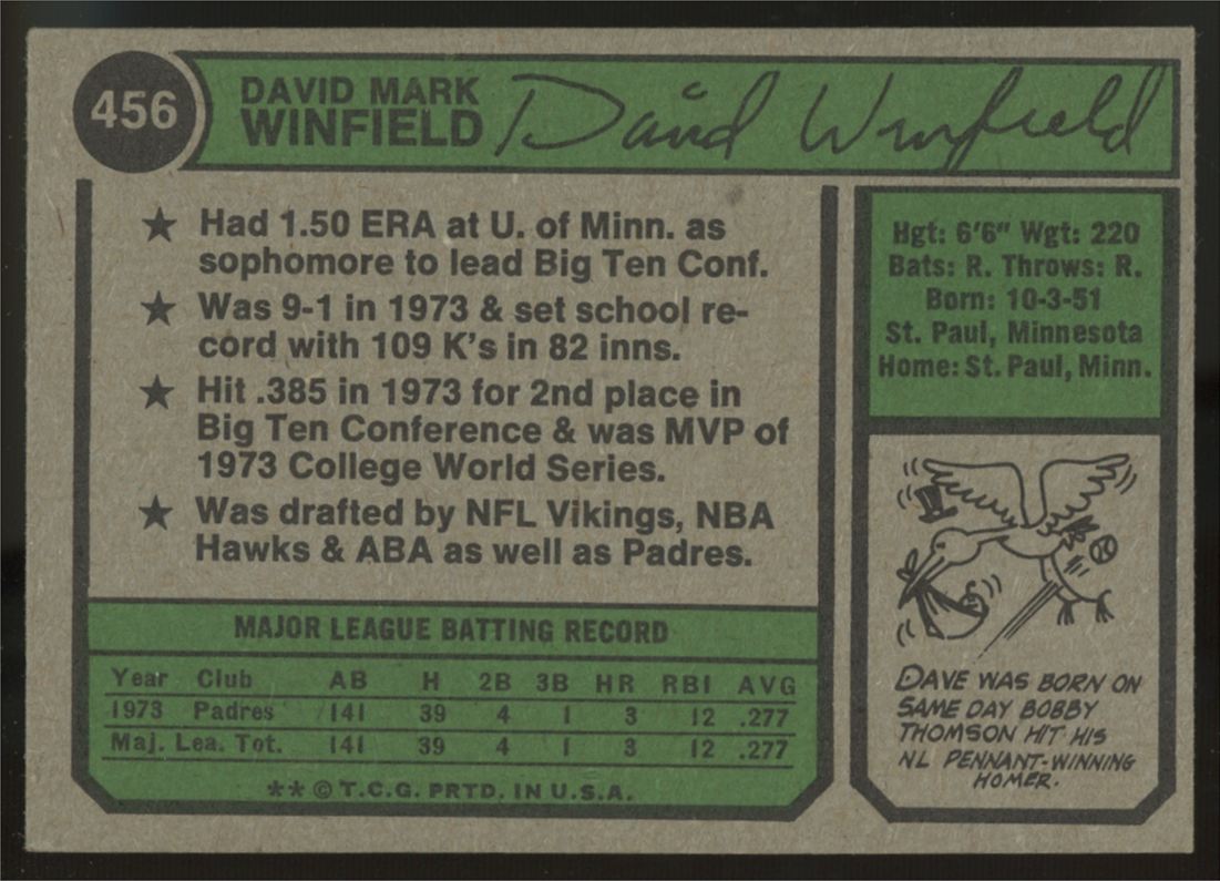 1974 Topps Dave Winfield RC #456 EX "B"