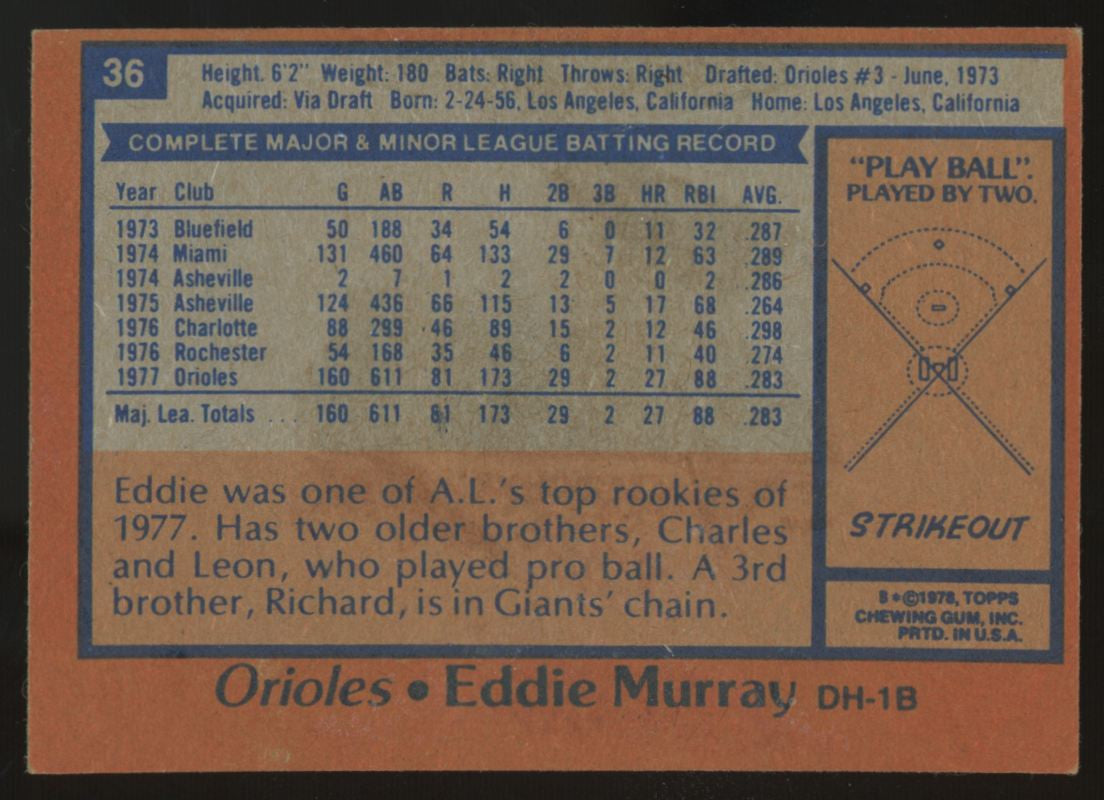 1978 Topps Eddie Murray RC #36 VG/EX "C"