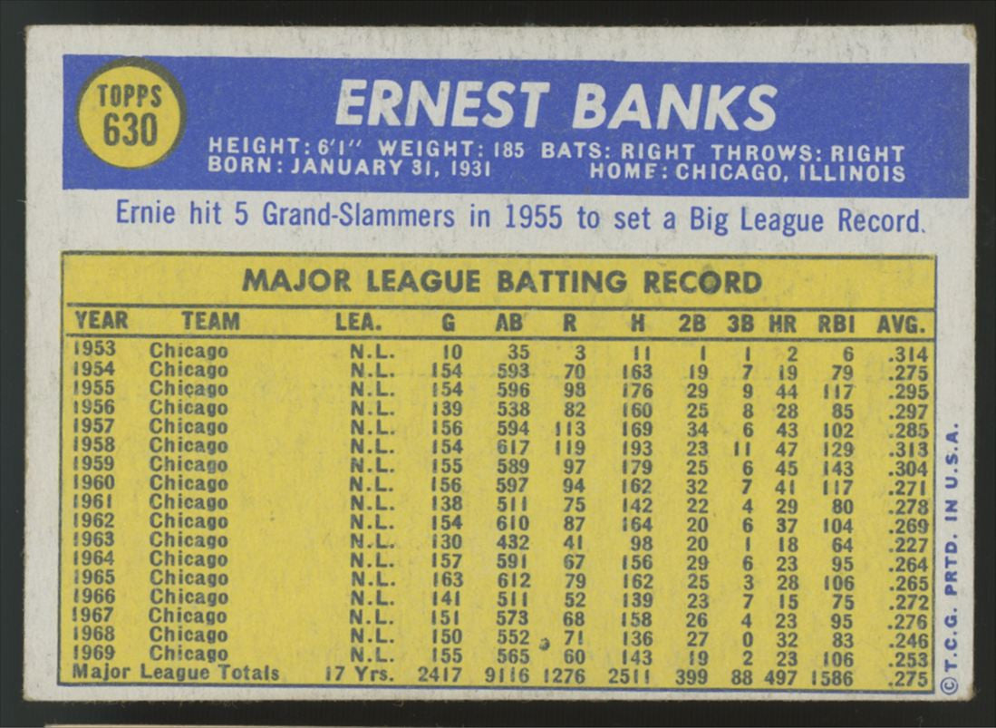 1970 Topps Ernie Banks #630 VG-VG/EX "A"