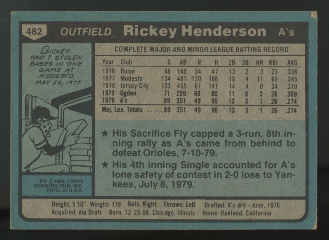 1980 Topps Baseball Complete Set VG/EX-EX