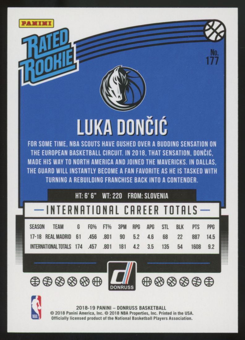 2018-19 Panini Donruss Luka Doncic RC Rated Rookie #177