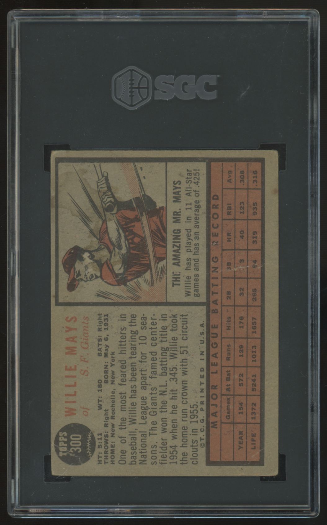 1962 Topps Willie Mays #300 SGC 1.5 *739