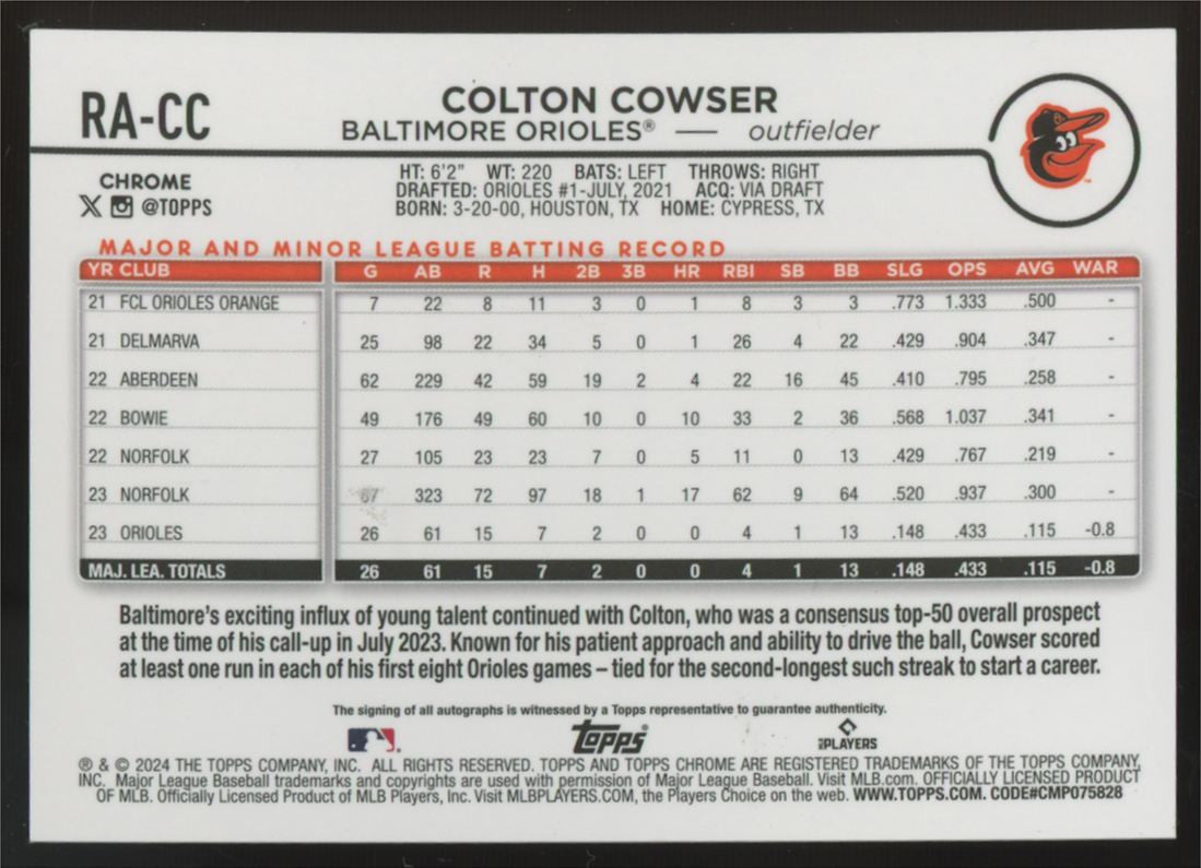 2023 Topps Chrome Colton Cowser RC Purple Speckle Refractor Auto /299 #RA-CC