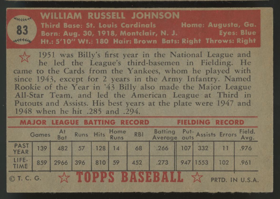 1952 Topps Billy Johnson #83 VG/EX-EX
