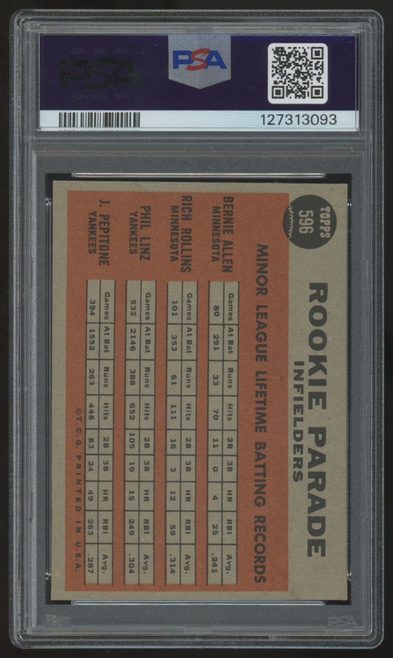 1962 Topps Allen/Rollins/Linz/Pepitone RC Rookie Parade #596 PSA 4