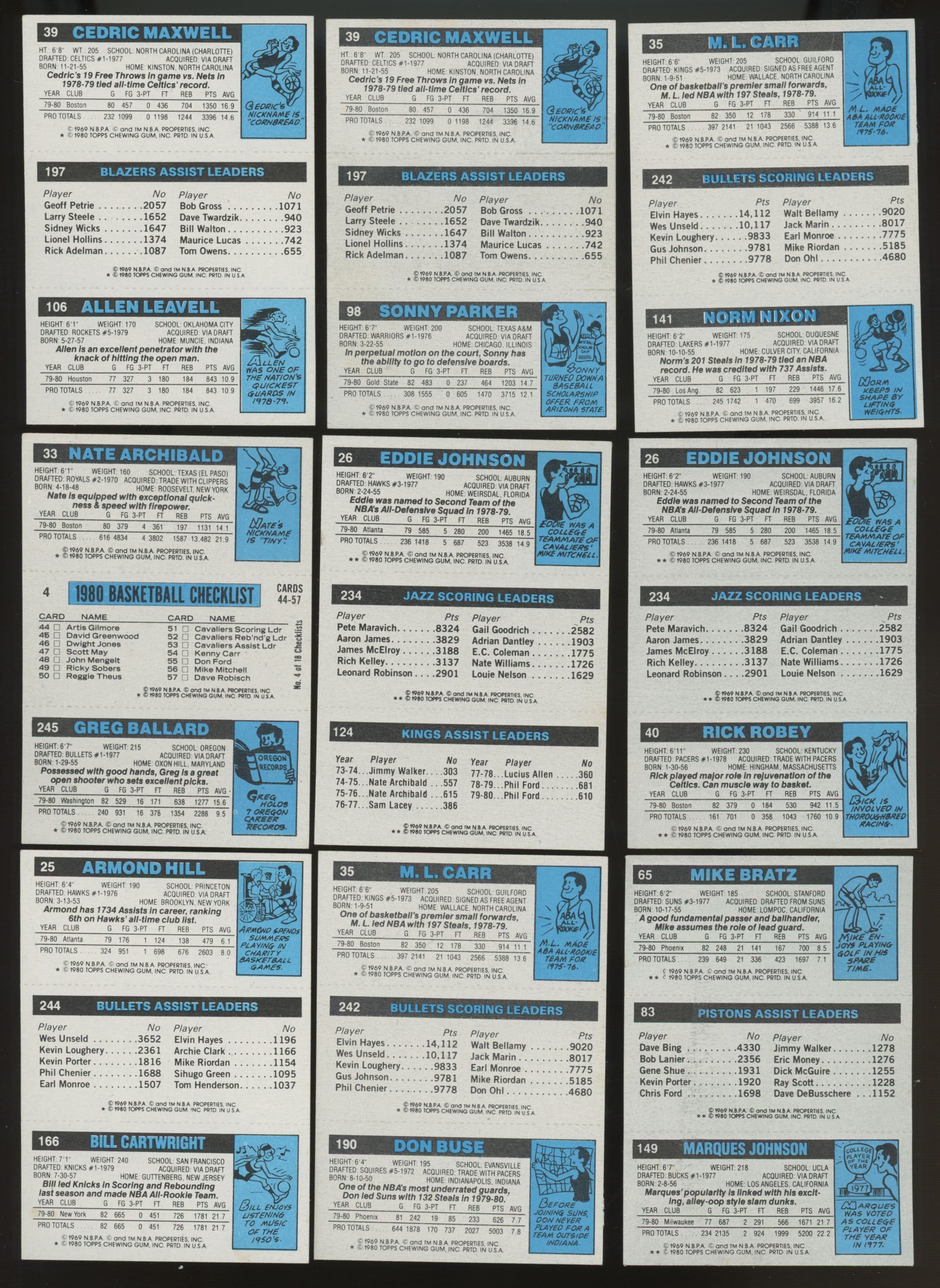 1980/81 Topps Basketball Complete Set (176) w/ PSA 7 Bird, Magic, Erving