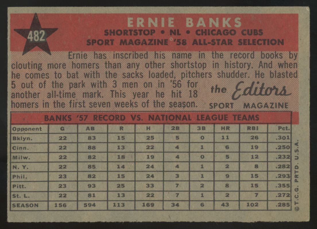 1958 Topps Ernie Banks All-Star #482 VG/EX