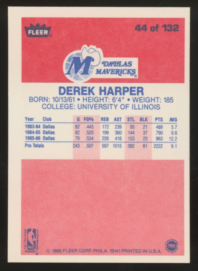 1986-87 Fleer Premier Derek Harper #44 "A"