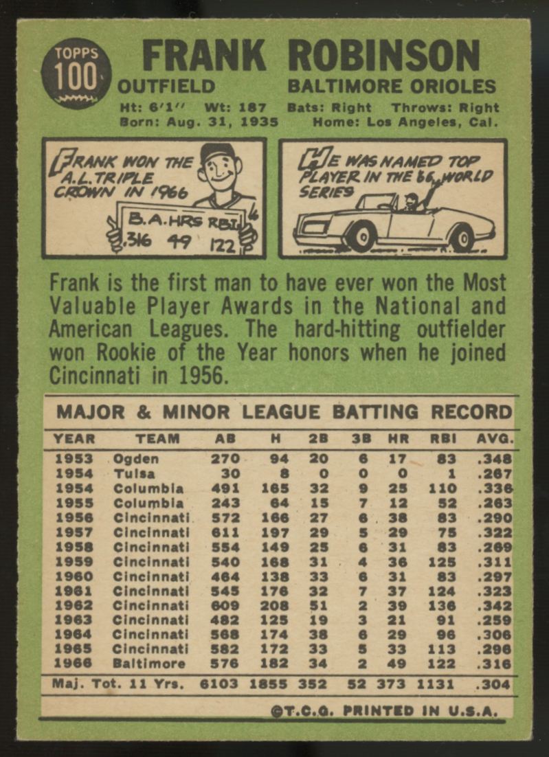 1967 Topps Frank Robinson #100 VG/EX