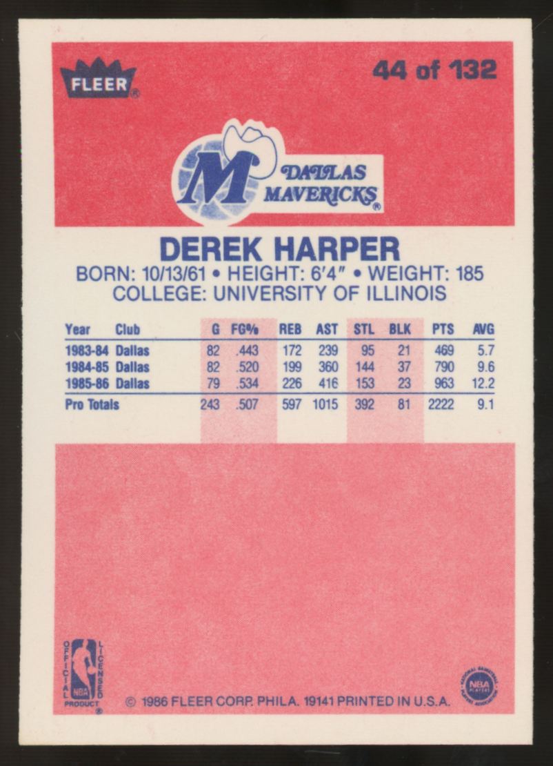 1986-87 Fleer Premier Derek Harper #44