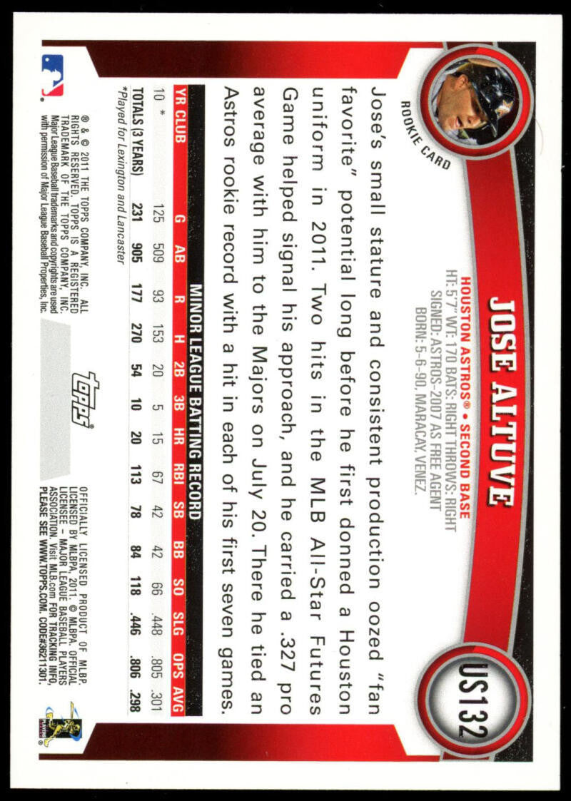 2011 Topps Update Jose Altuve RC #US132