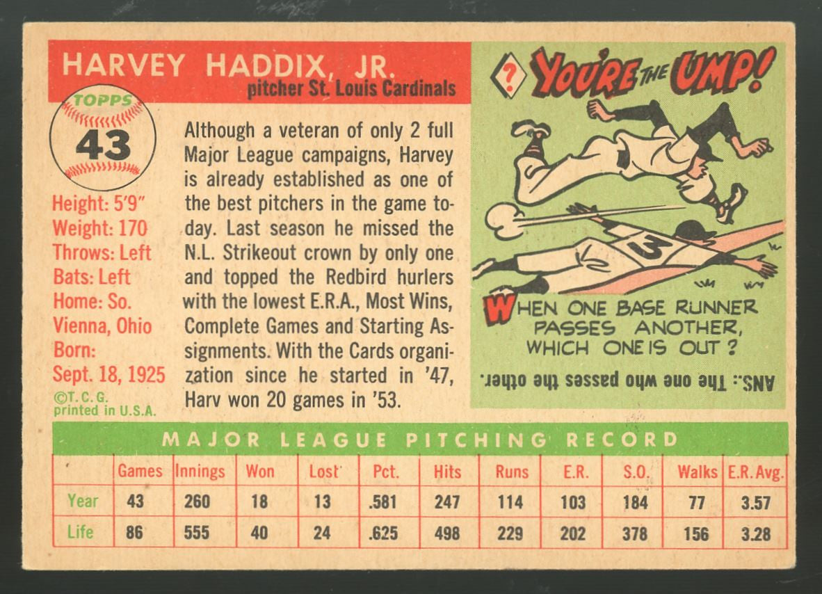 1955 Topps Harvey Haddix #43 Signed Auto