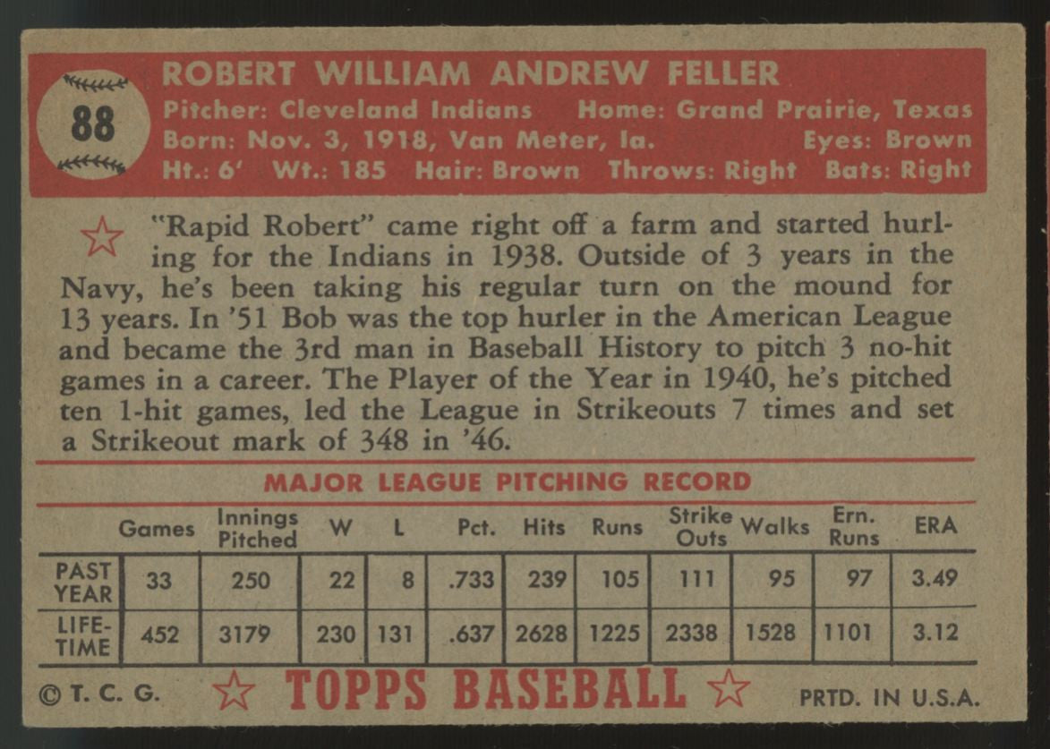 1952 Topps Bob Feller #88 VG/EX-EX Red Back