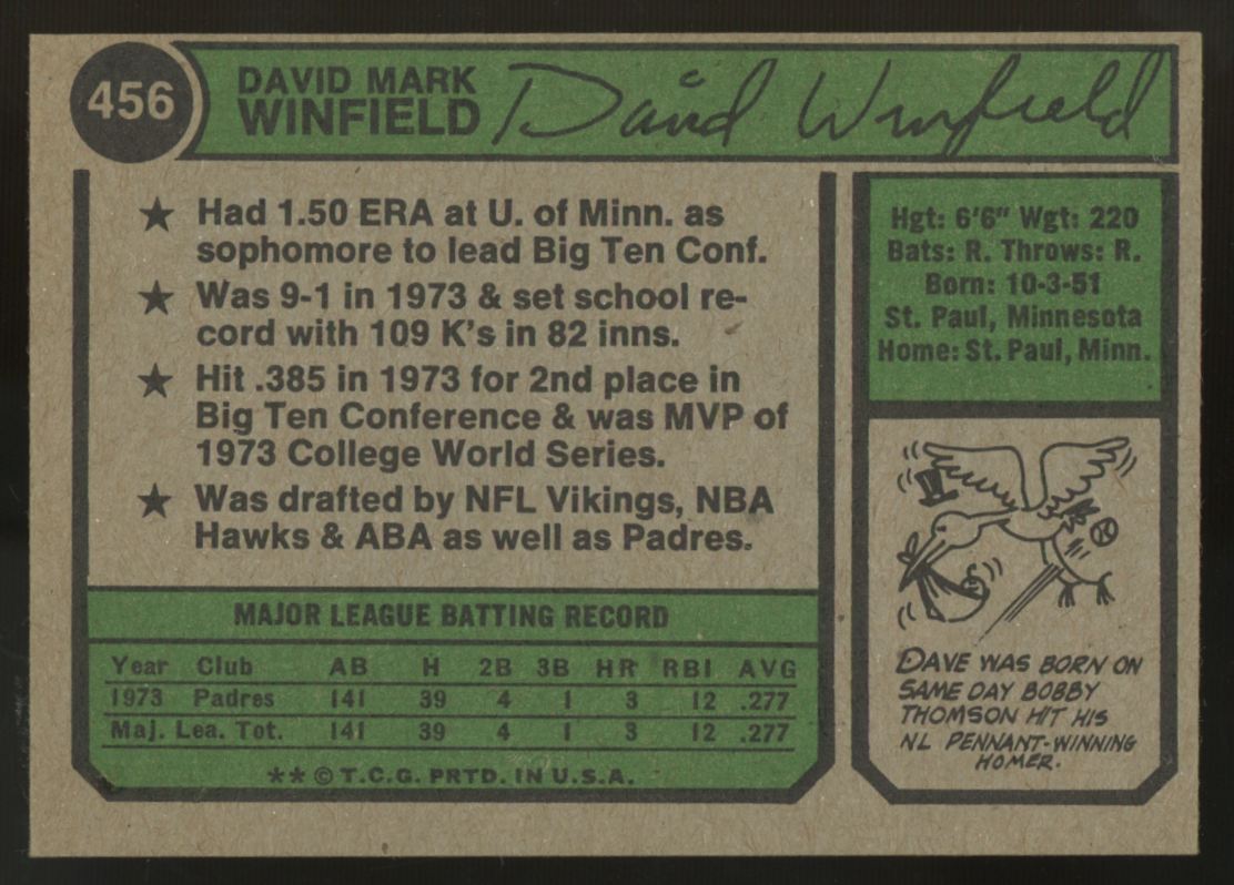 1974 Topps Dave Winfield #456 EX/MT