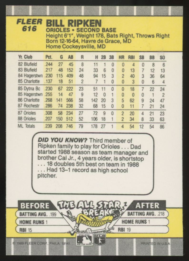 1989 Fleer Bill Ripken FF Error #616 NM-MT "H"