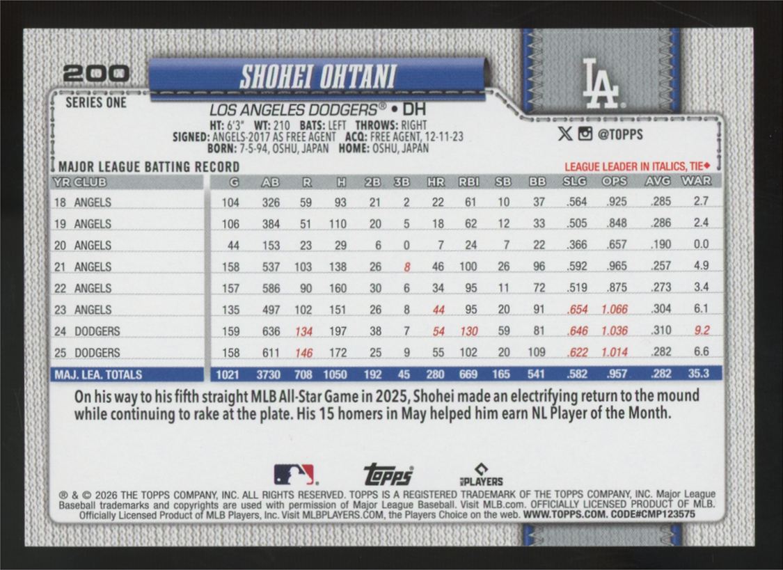 2026 Topps Series One Shohei Ohtani Image Variation #200
