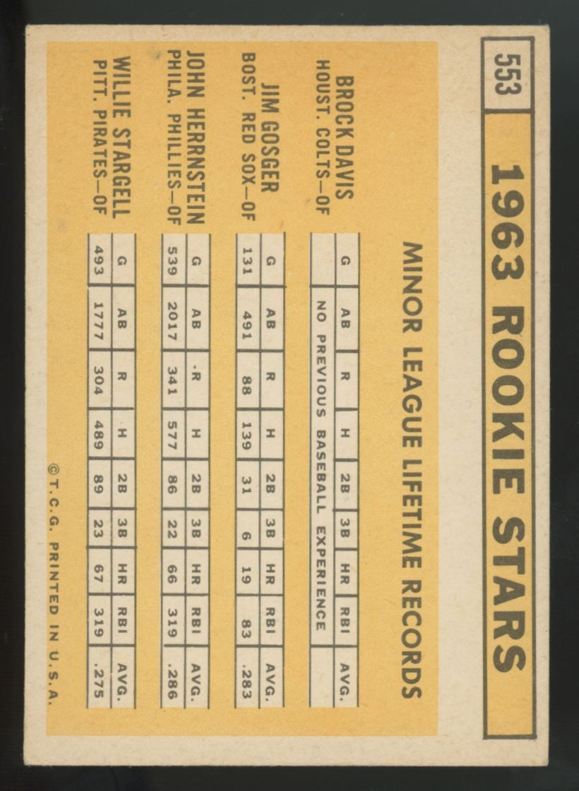 1963 Topps Willie Stargell RC Rookie Stars #553 VG/EX