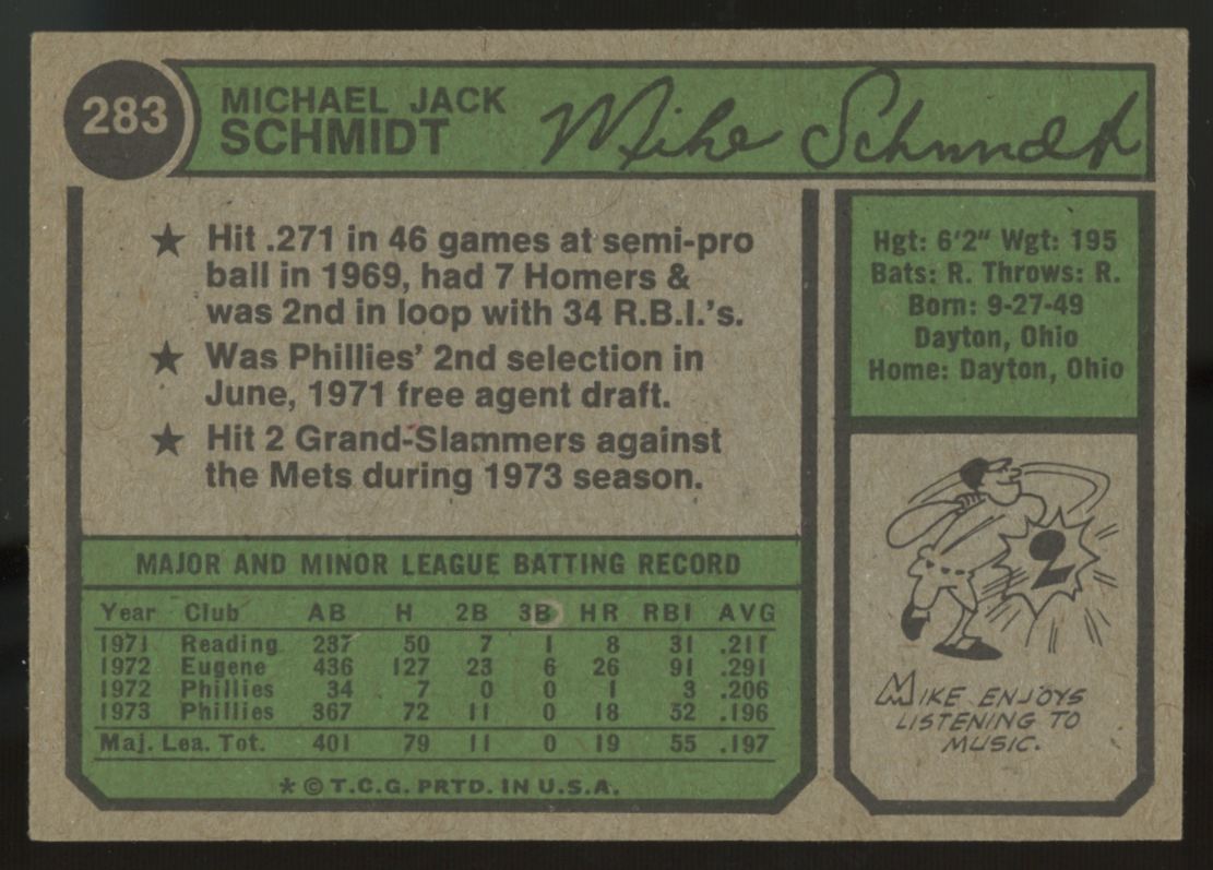 1974 Topps Mike Schmidt #283 EX+