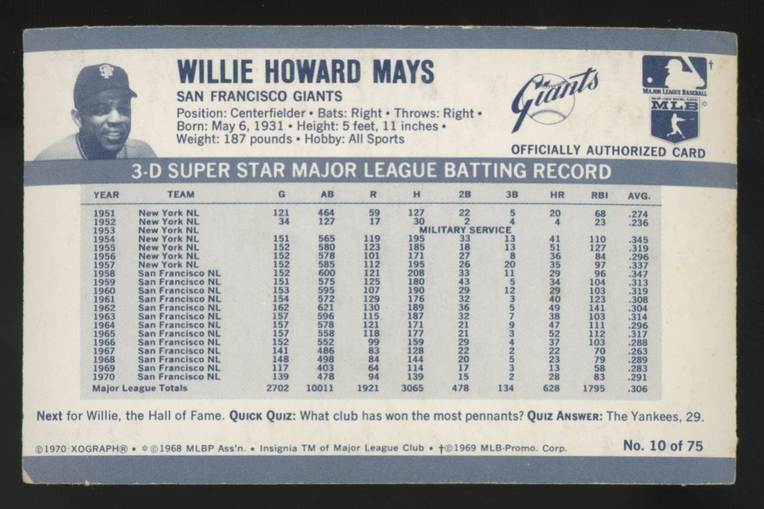 1971 Kellogg's Willie Mays 3-D Superstars #10 VG