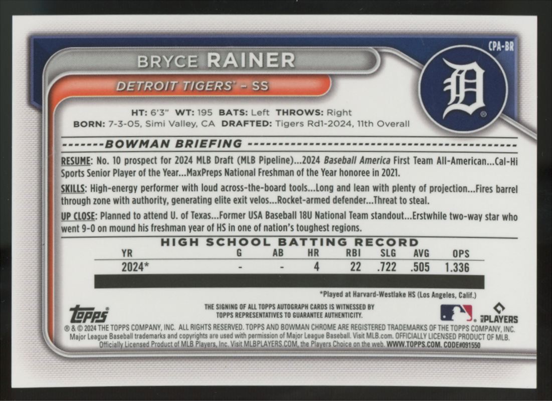 2024 Bowman Chrome Bryce Rainer 1st Blue Refractor Auto /150 #CPA-BR