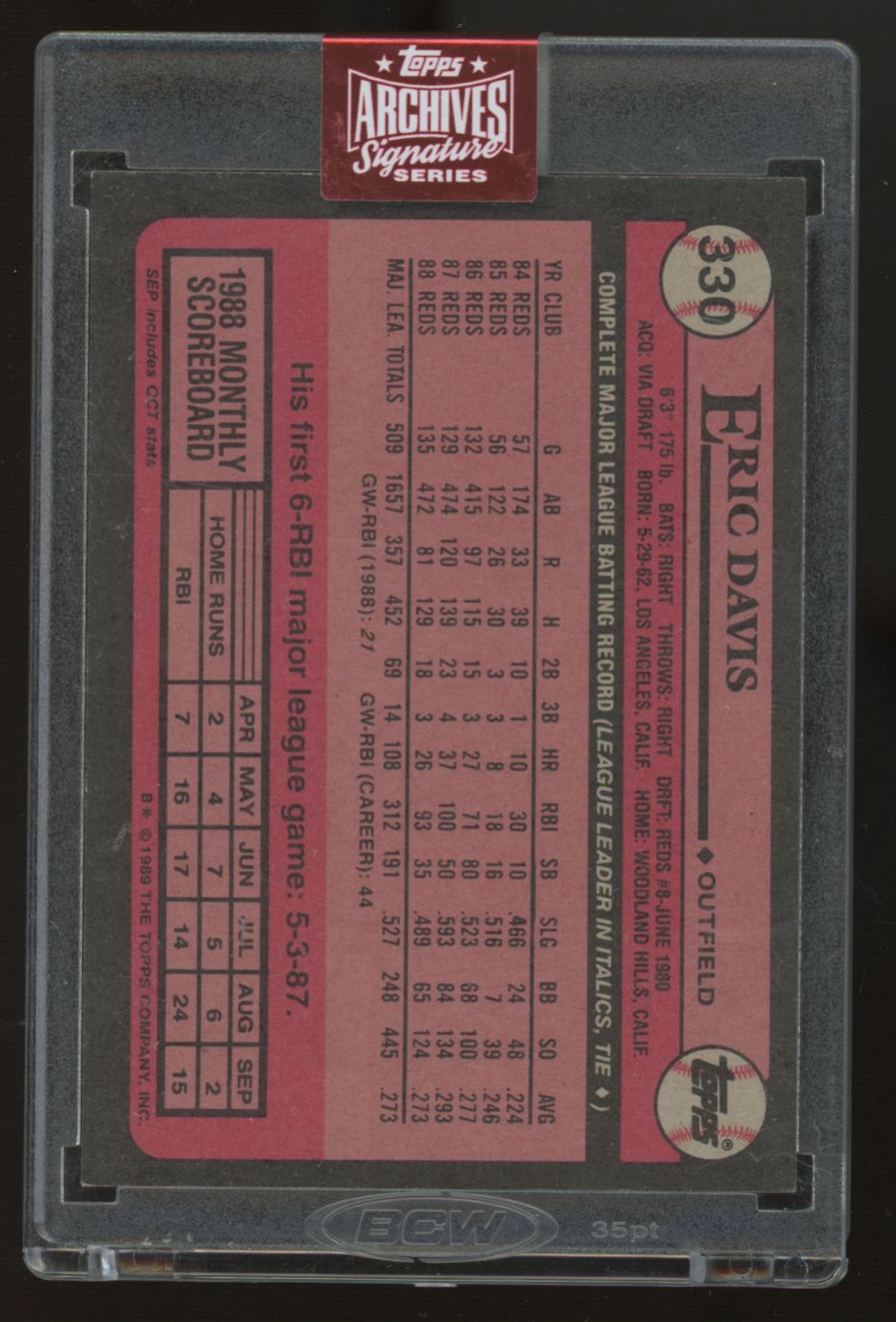 2023 Topps Archives Signature Series Eric Davis 1989 Auto /26 #330