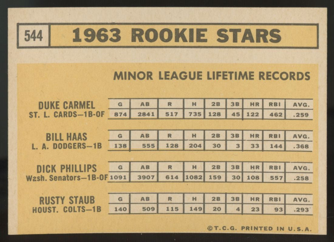 1963 Topps Rusty Staub RC Rookie Stars #544 EX/MT