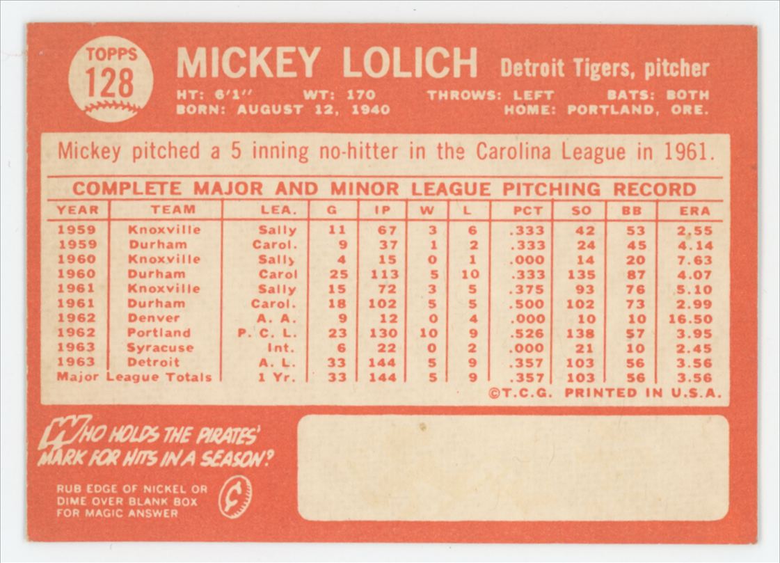 1964 Topps Mickey Lolich RC Signed Auto #128 EX+