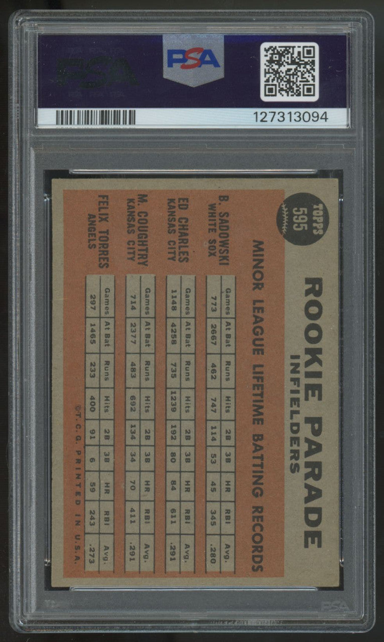 1962 Topps Sadowski/Charles/Coughtry/Torres RC Rooke Parade #595 PSA 3