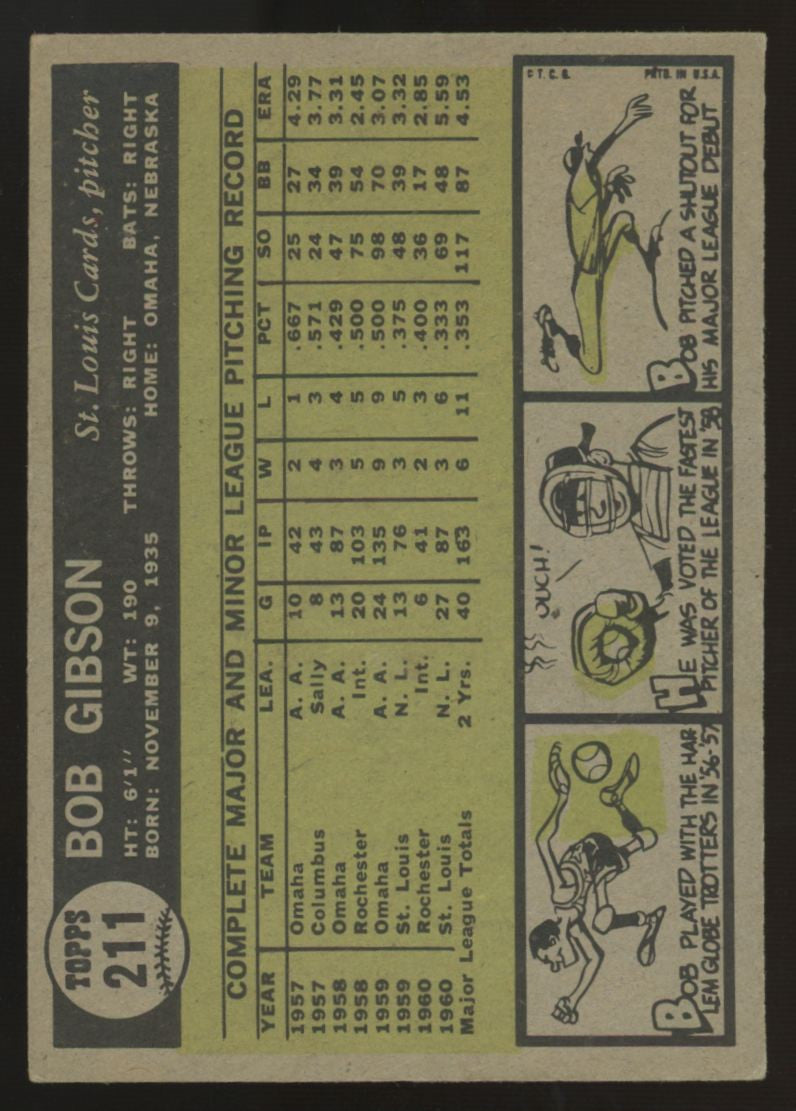 1961 Topps Bob Gibson #211 EX "A"