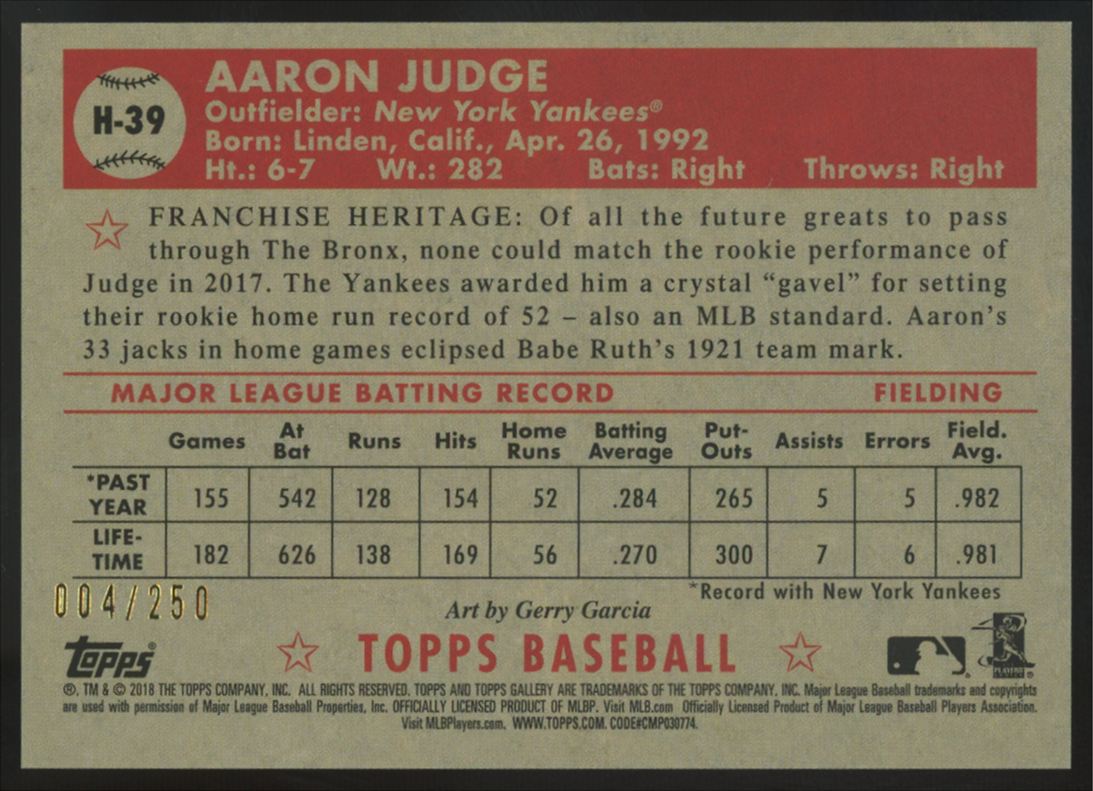 2018 Topps Gallery Aaron Judge Green Heritage /250 #H-39