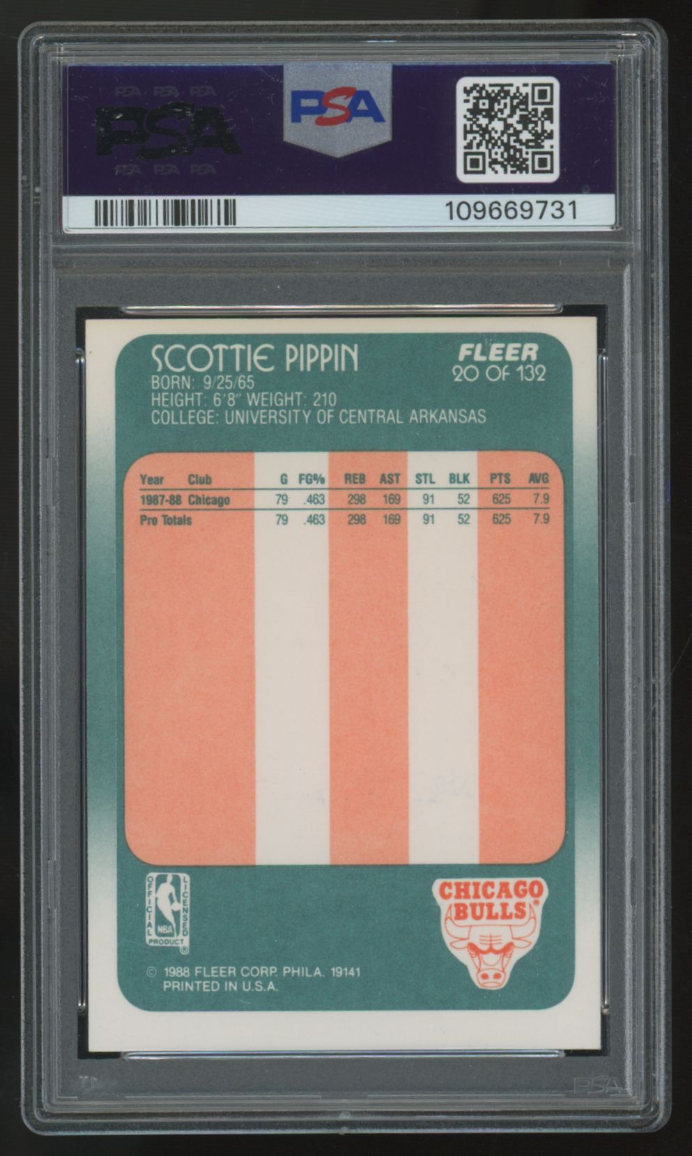 1988-89 Fleer Scottie Pippen RC Signed Auto #20 PSA 6 Auto Authentic