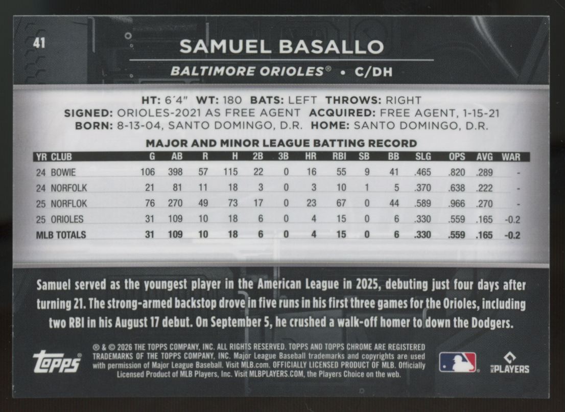 2026 Topps Chrome Black Samuel Basallo RC Image Variation SSP #41