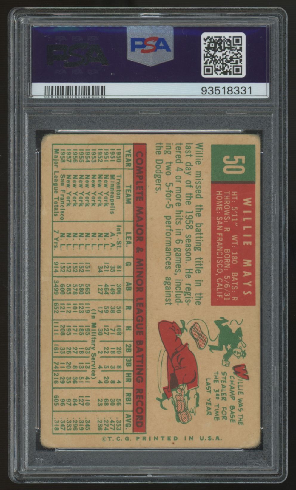 1959 Topps Willie Mays #50 PSA 1.5 *331