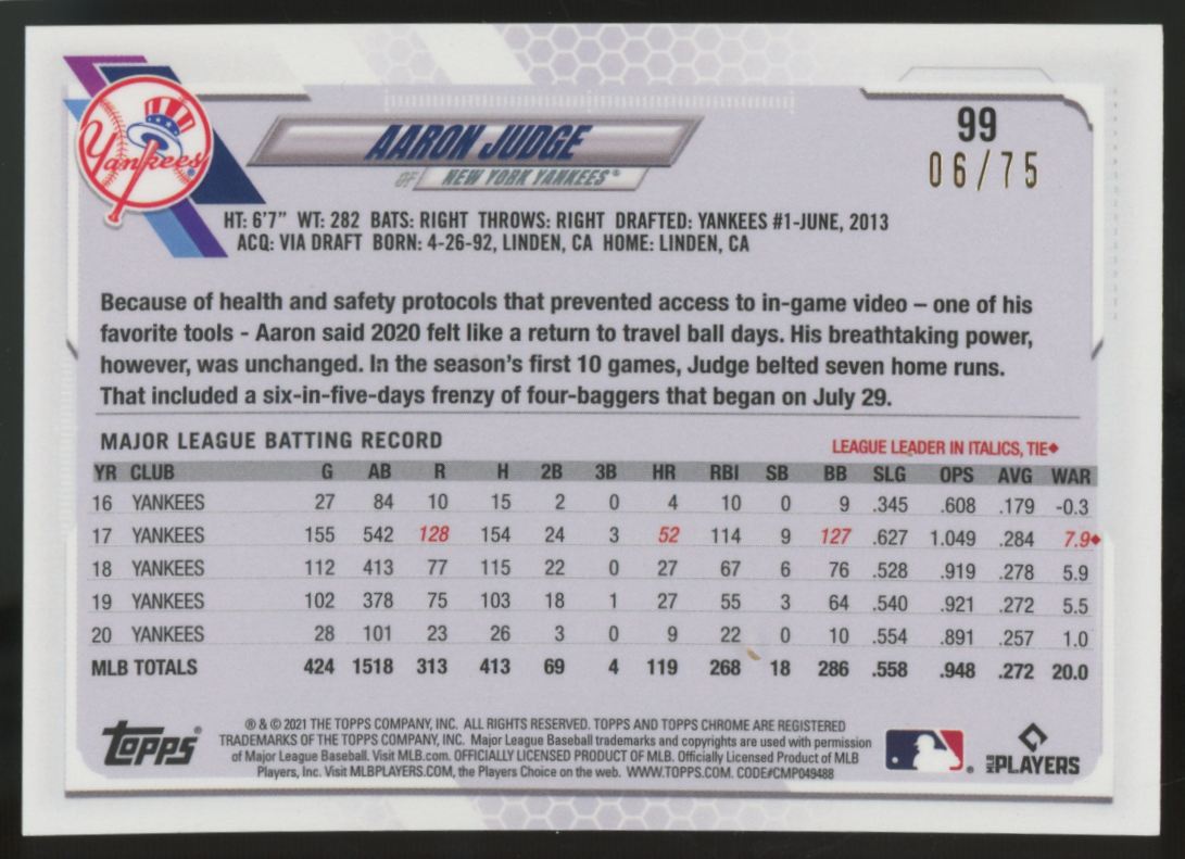 2021 Topps Chrome Ben Baller Aaron Judge Blue Refractor /75 #99