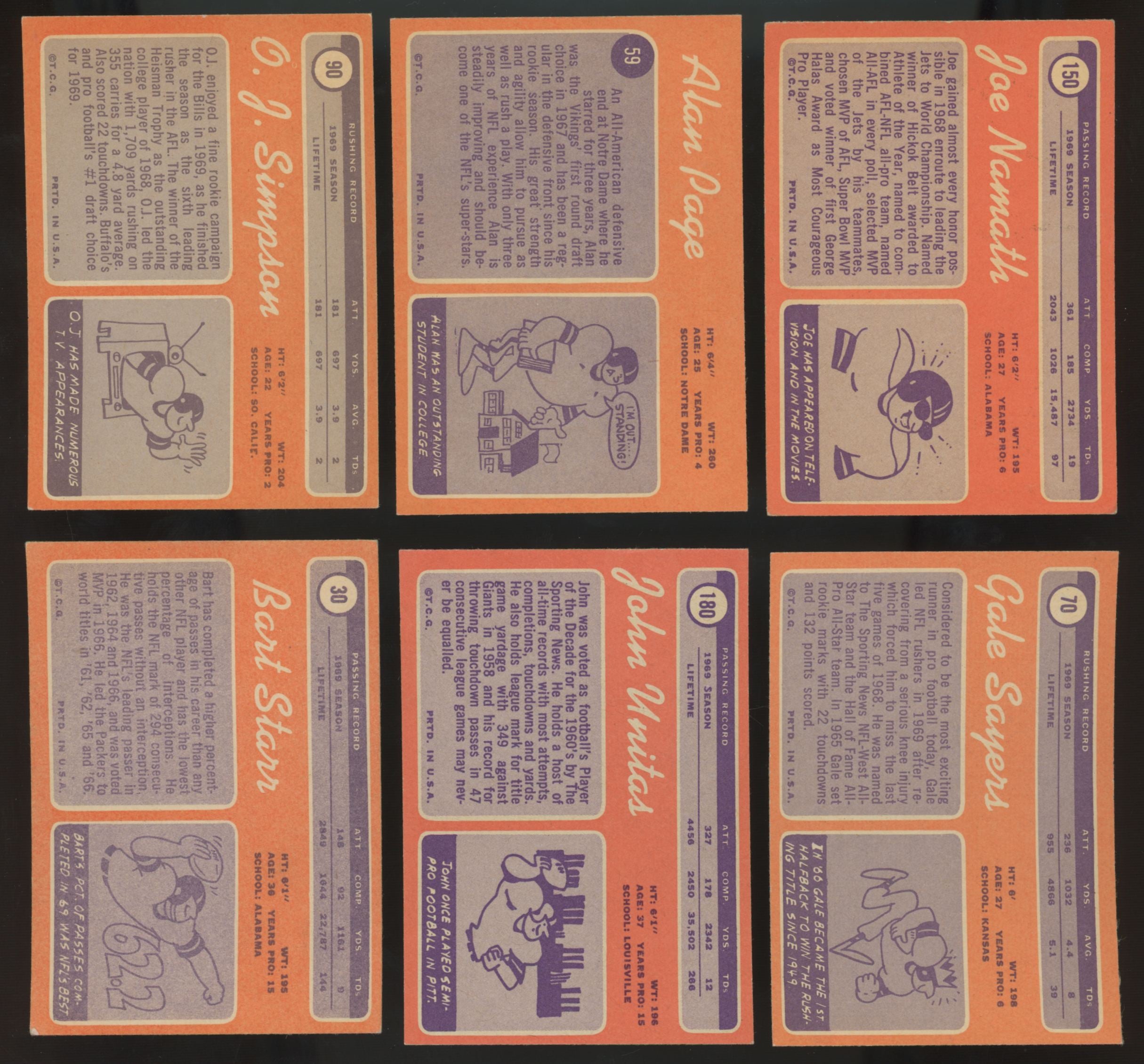 1970 Topps Football Complete Set EX-NM