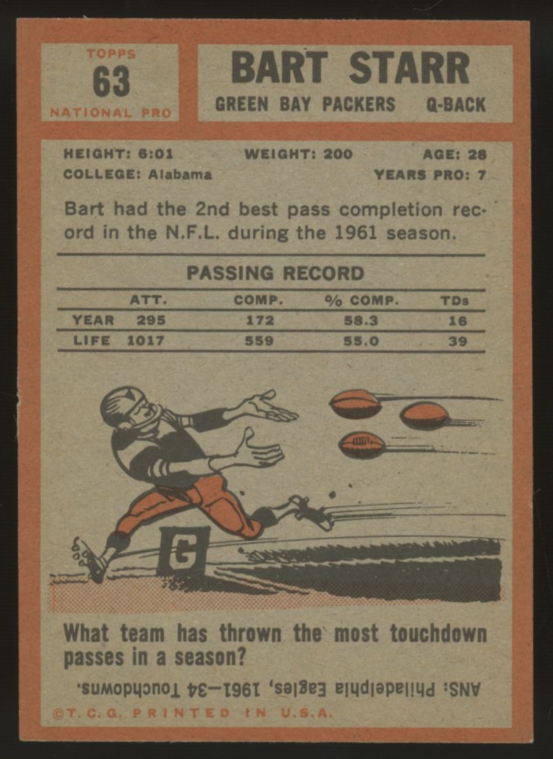 1962 Topps Bart Starr #63 VG-EX
