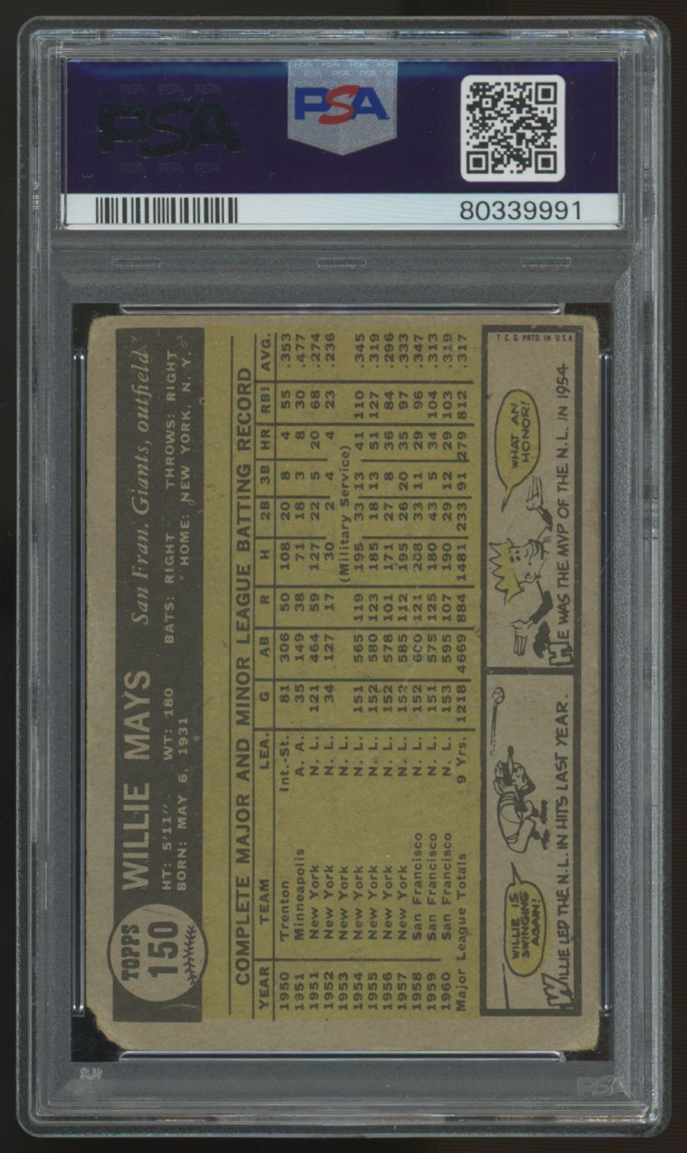 1961 Topps Willie Mays #150 PSA 1 *991