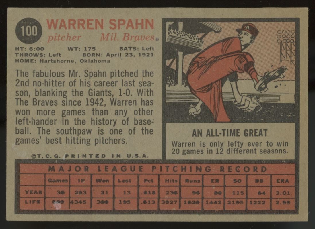 1962 Topps Warren Spahn #100 EX "B"