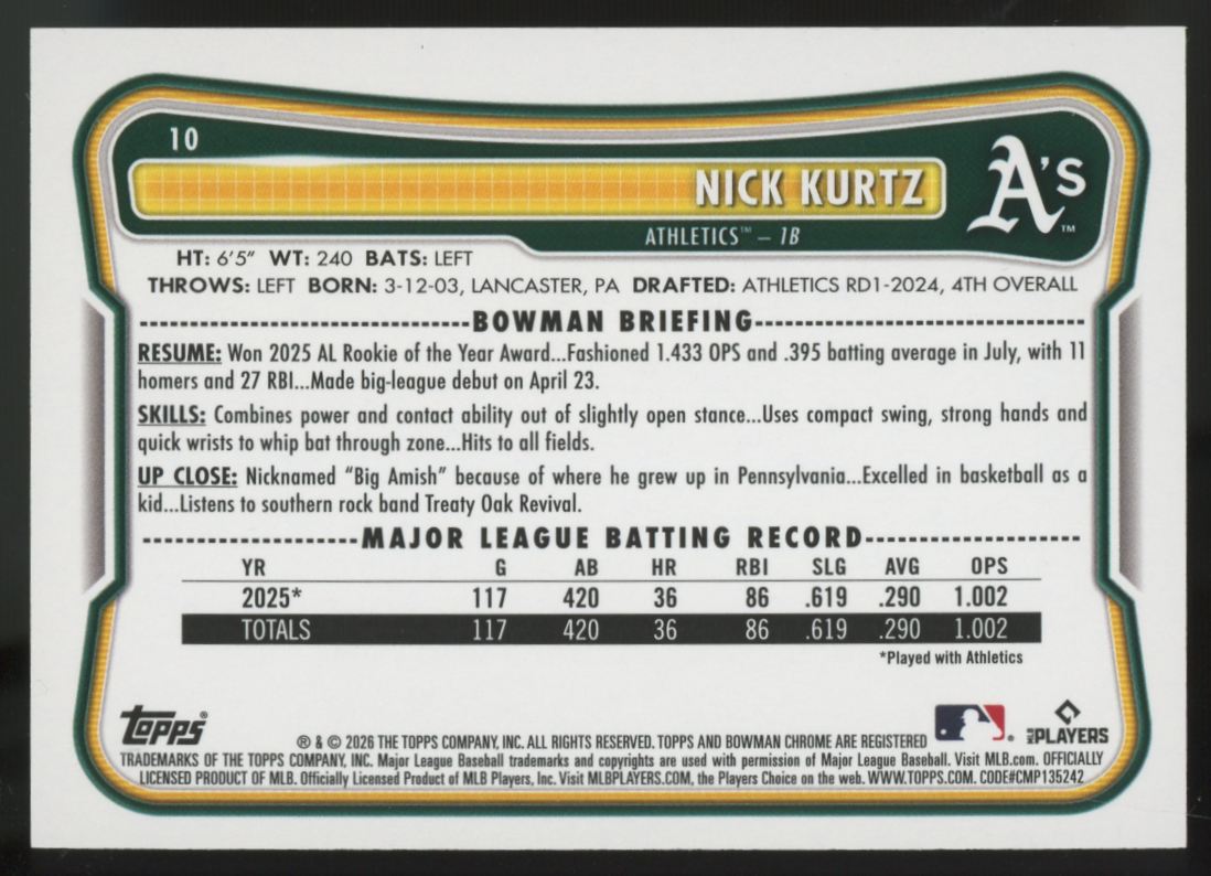 2026 Bowman Nick Kurtz Gold Border /50 #10