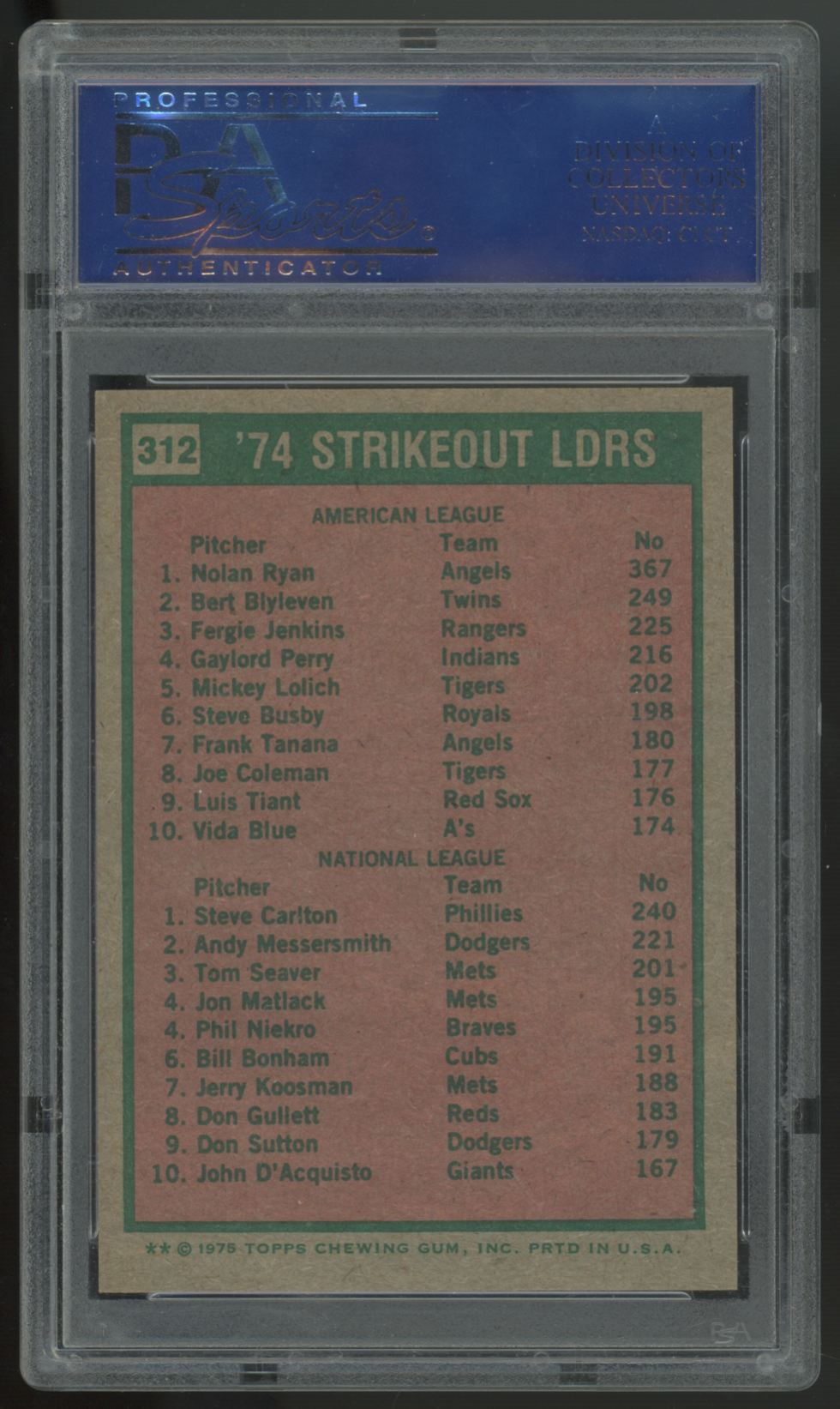 1975 Topps Nolan Ryan/Steve Carlton Strikeout Leaders #312 PSA 8