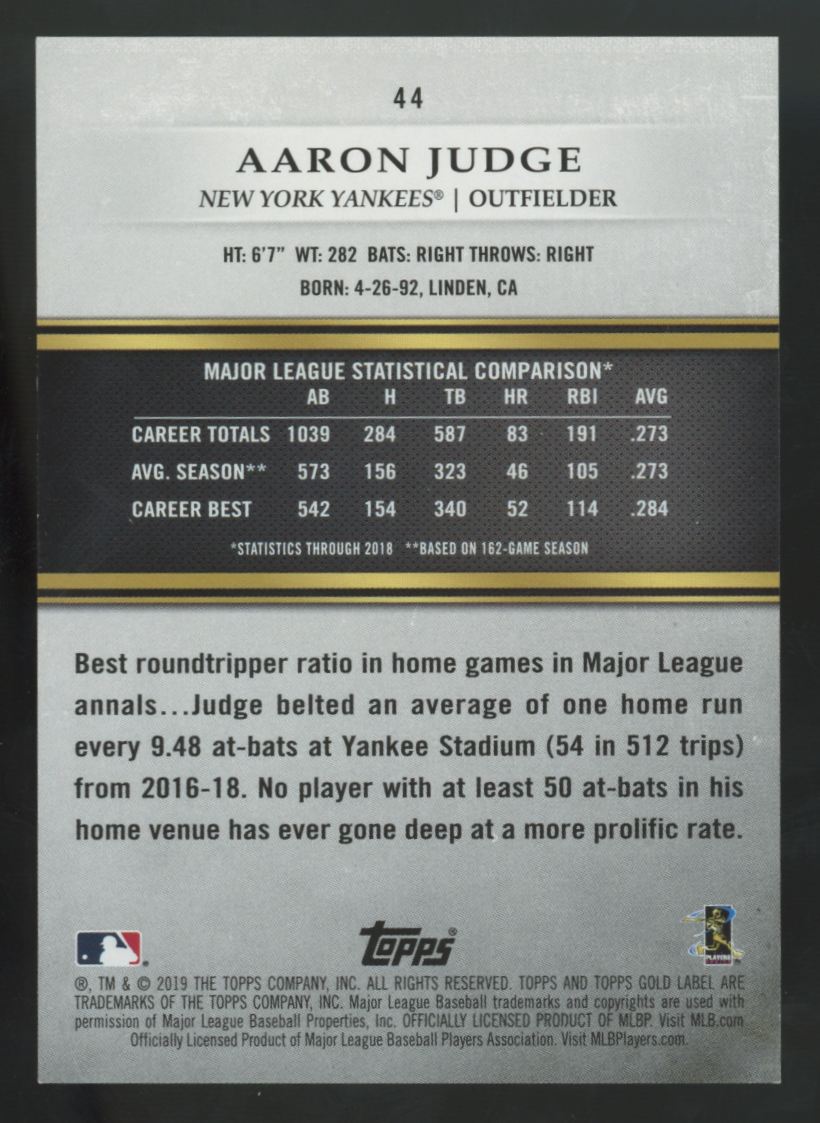 2019 Topps Gold Label Aaron Judge Blue Class 3 /50 #44