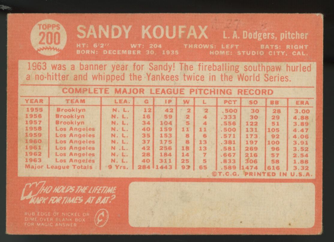 1964 Topps Sandy Koufax #200 VG-EX