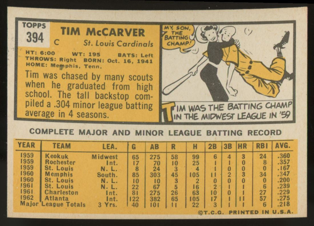 1963 Topps Tim McCarver #394 NM