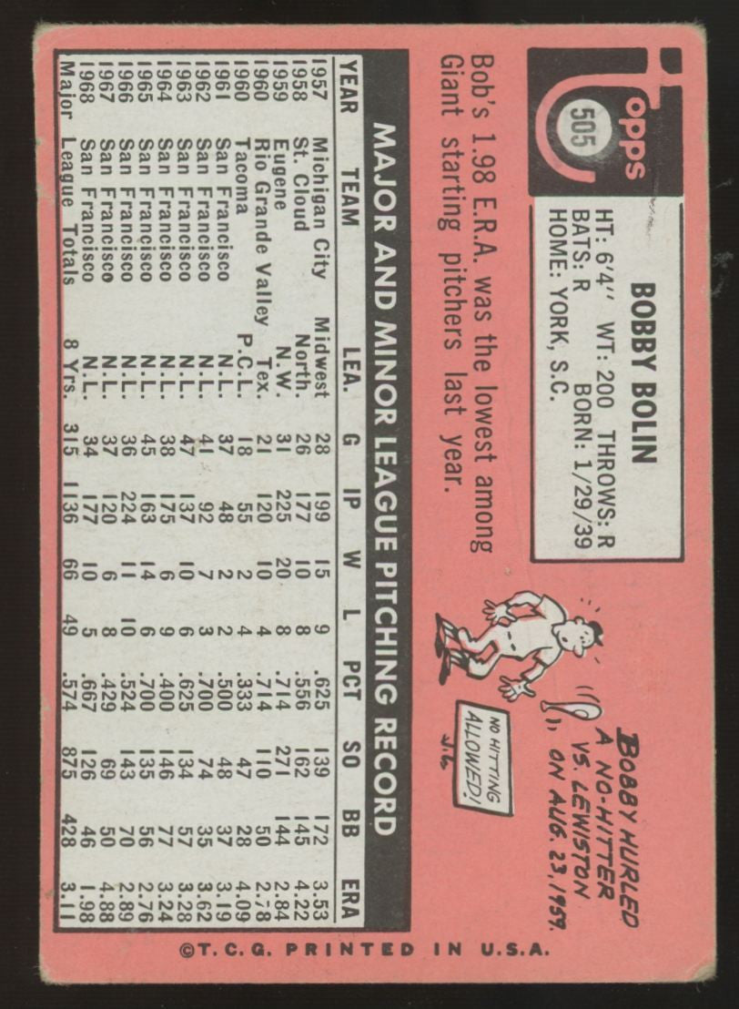 1969 Topps White Letter Bobby Bolin #505 Good (Crease)