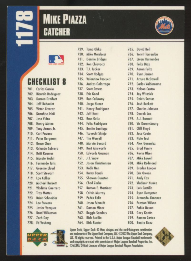2002 Upper Deck 40 Man Mike Piazza Checklist 8 Electric Rainbow /40 #1178